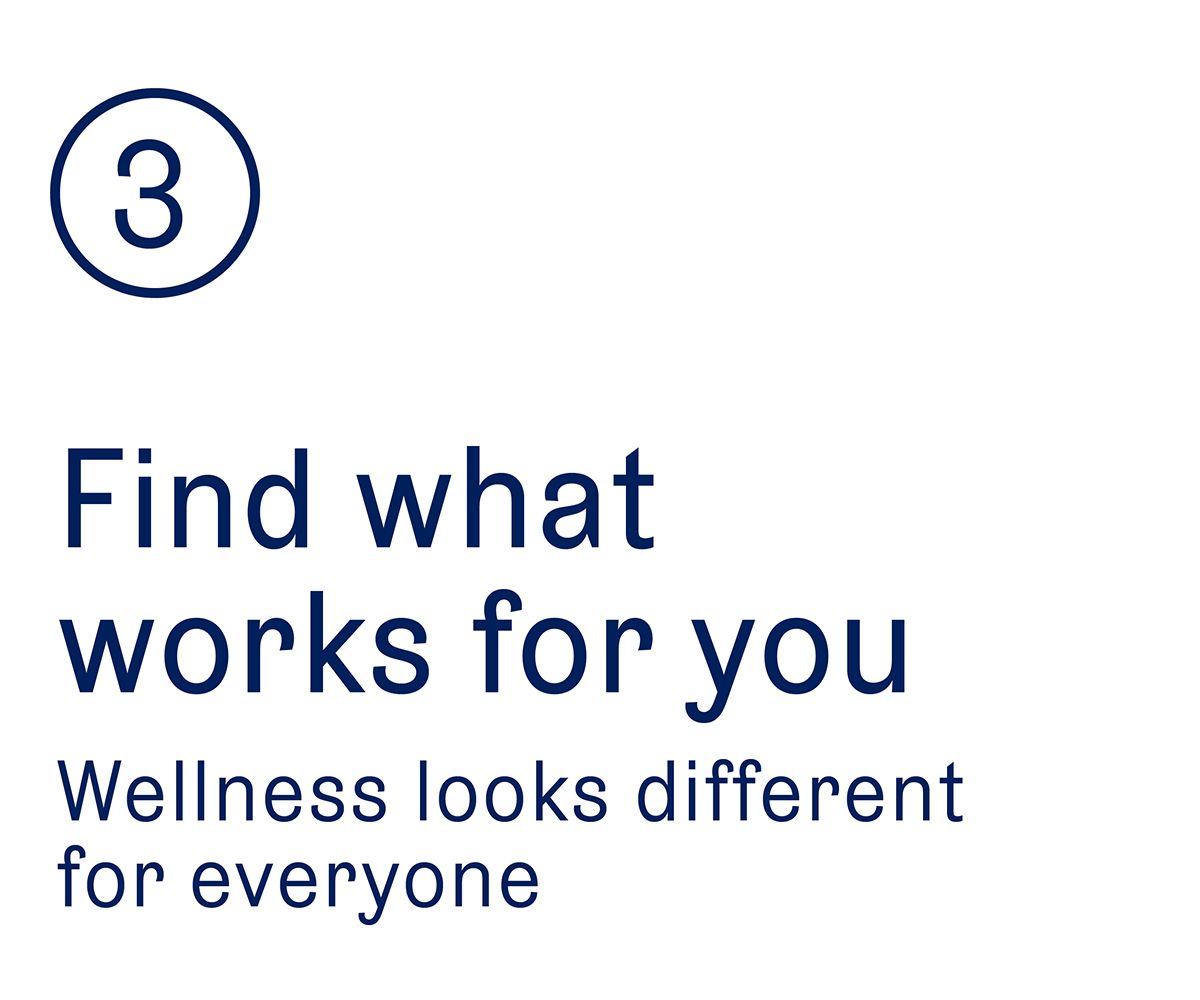 Find what works for you
