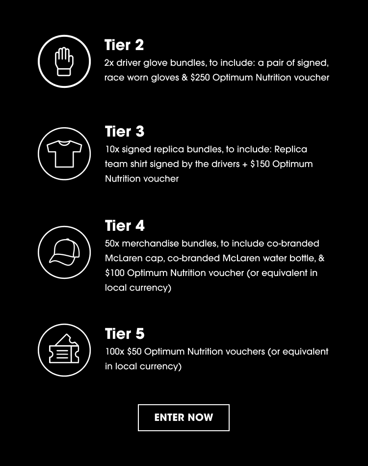 Tier 2 2x driver glove bundles, to include: a pair of signed, race worn gloves & a $250 Optimum Nutrition voucher Tier 3 10x signed replica bundles, to include: replica team shirt signed by the drivers + $150 Optimum Nutrition voucher Tier 4 50x merchandise bundles, to include co‑branded McLaren cap, co‑branded McLaren water bottle, & $100 Optimum Nutrition voucher (or equivalent in local currency) Tier 5 100x $50 Optimum Nutrition vouchers (or equivalent in local currency)