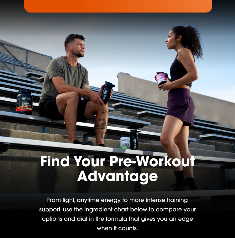 Find Your Pre-Workout Advantage From light, anytime energy to more intense training support, use the ingredient chart below to compare your options and dial in the formula that gives you an edge when it counts.