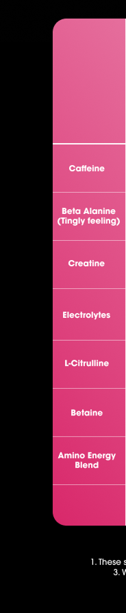 Pre workout benefits