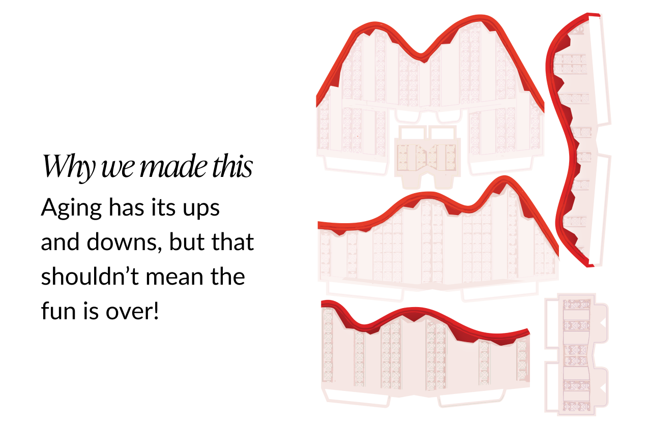 Design cutouts for the rollercoaster birthday card, displayed in flat sheets with red rollercoaster tracks.