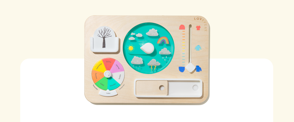 Plan Ahead Weather Board