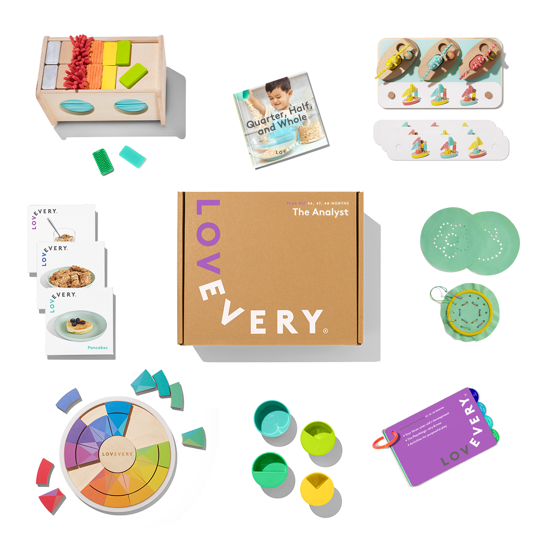 The Analyst Play Kit