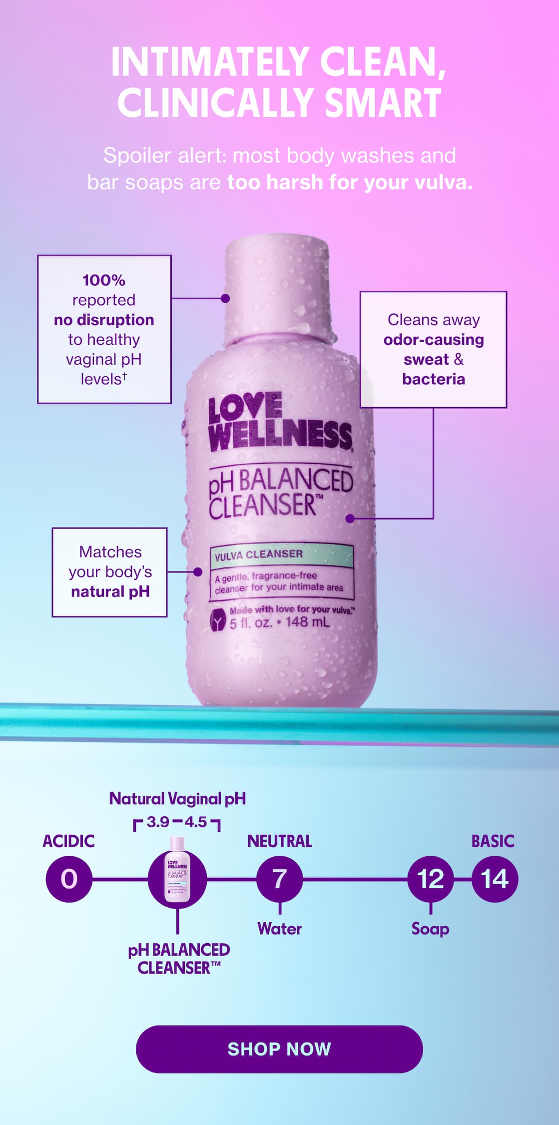 INTIMATELY CLEAN, CLINICALLY SMART | SHOP NOW