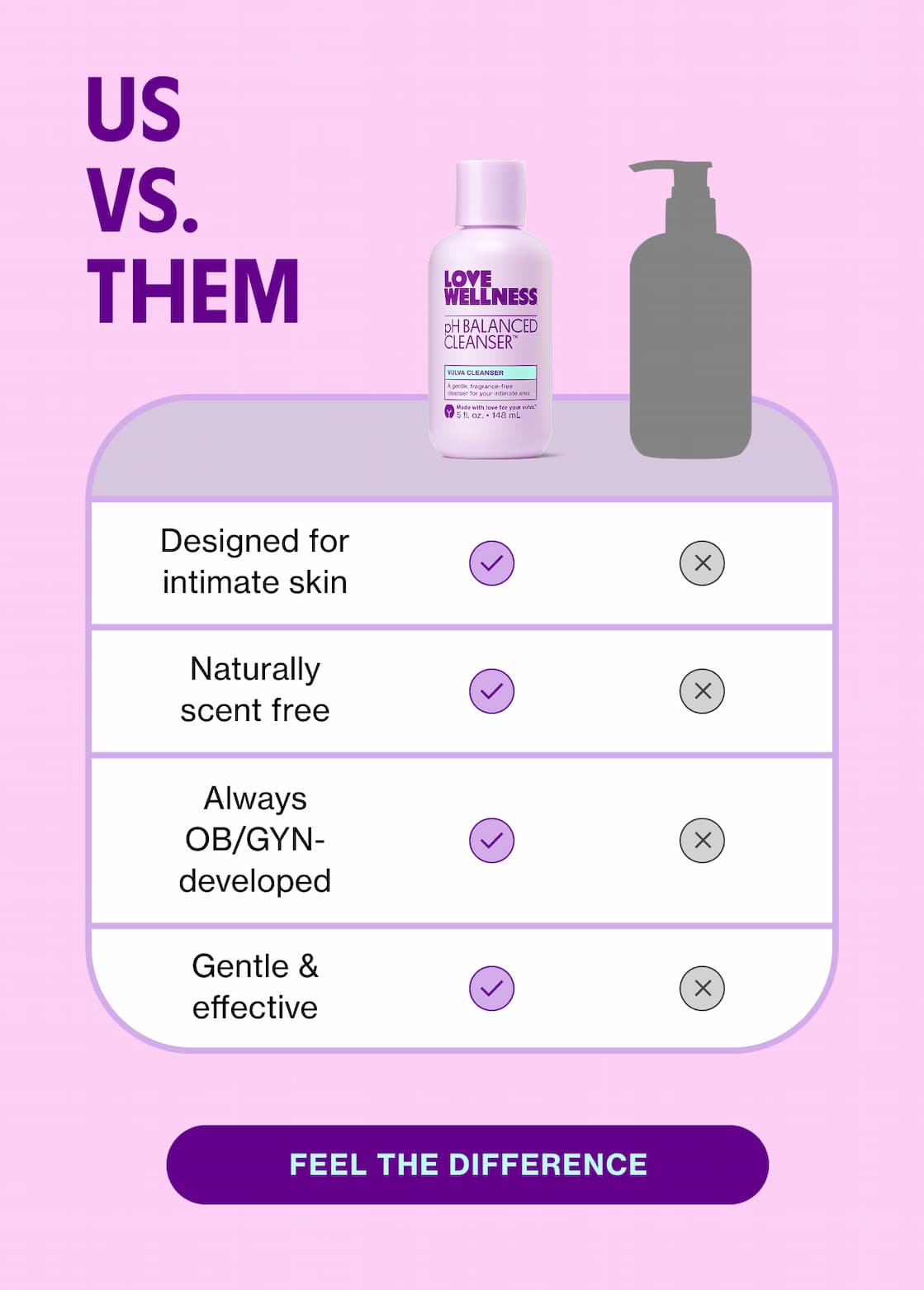 US VS. THEM | FEEL THE DIFFERENCE