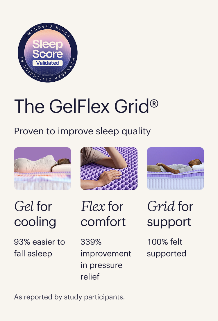 The GelFlex Grid - proven to improve sleep quality