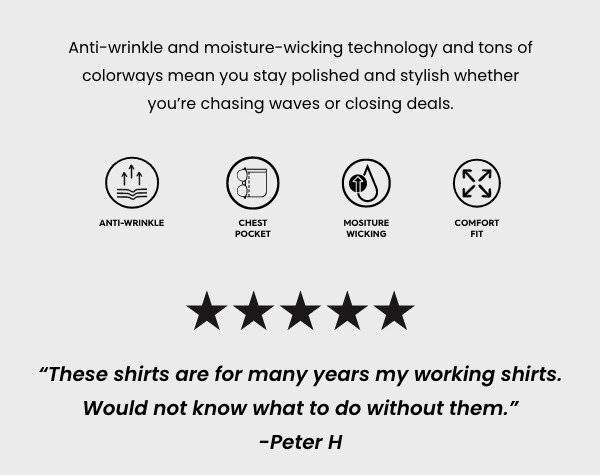 5-Star Review with product tech features