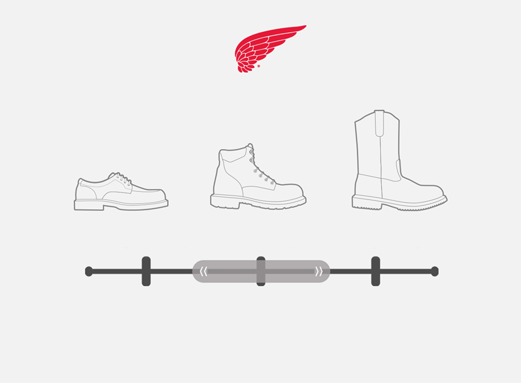 Footwear Finder