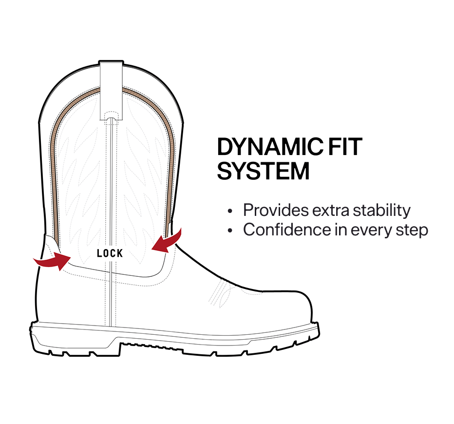 Rio Flex Boots