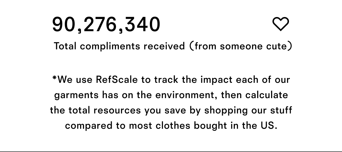 Total compliments received 