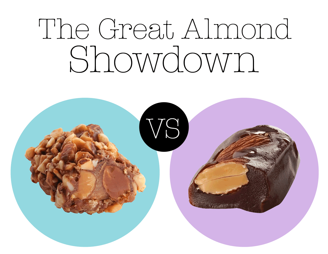 The Great Almond Showdown: Toffee-ettes® vs. Almond Royal®