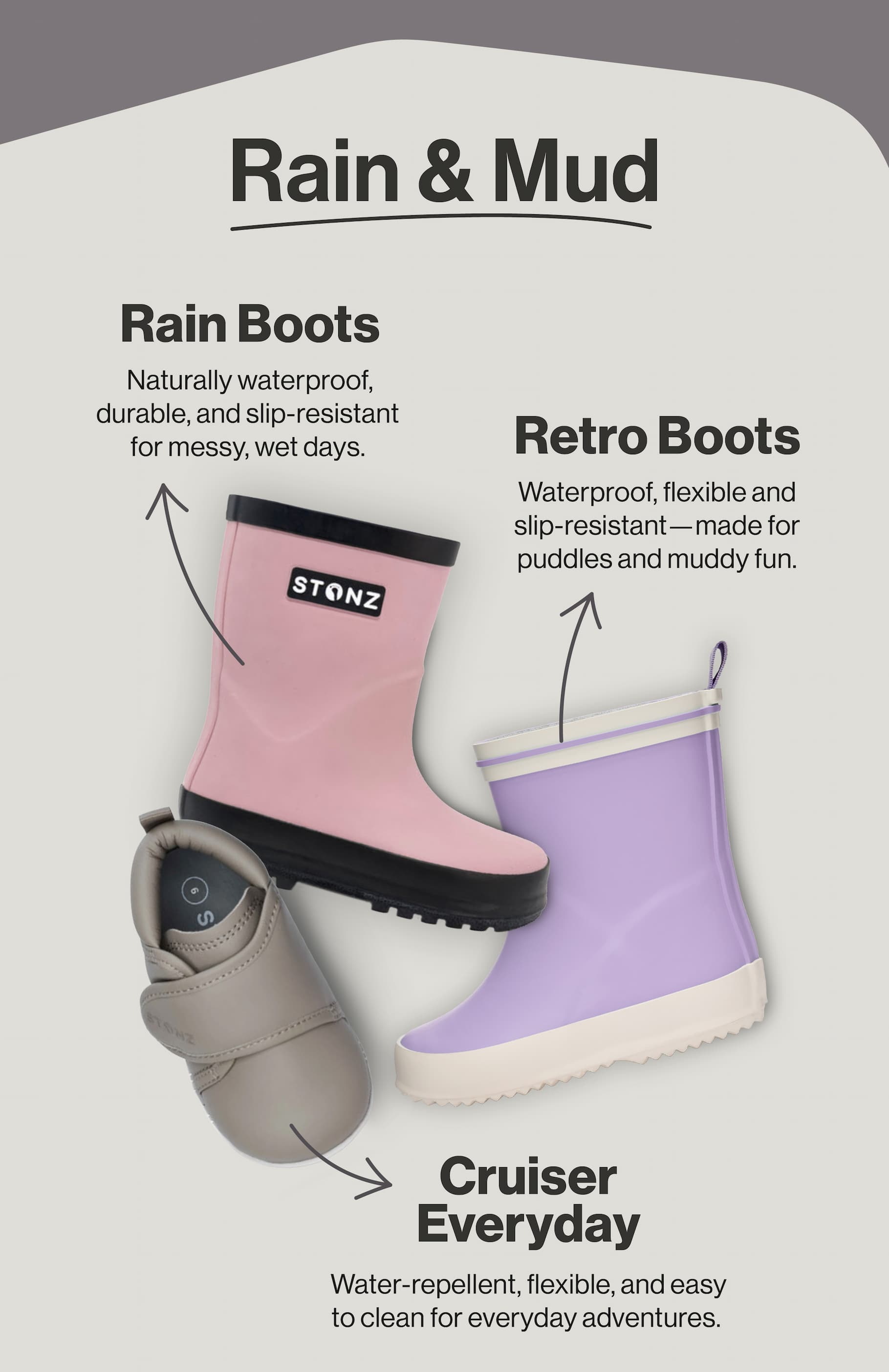 an image of a poster with a picture of rain and mud boots
