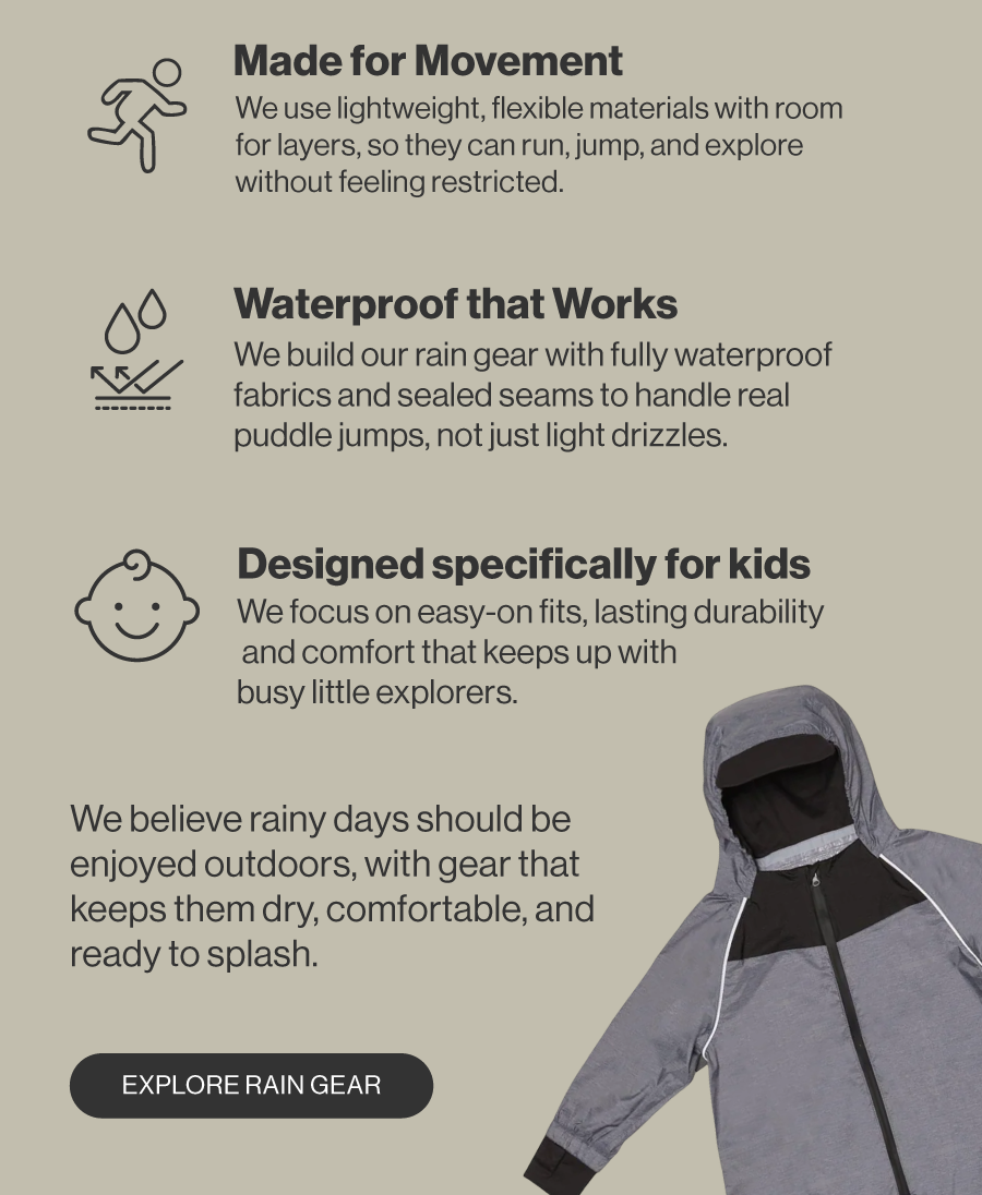 Shop Rain Gear