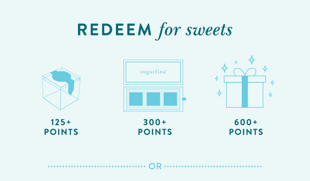 Sign Up For SugarfinaRewards!