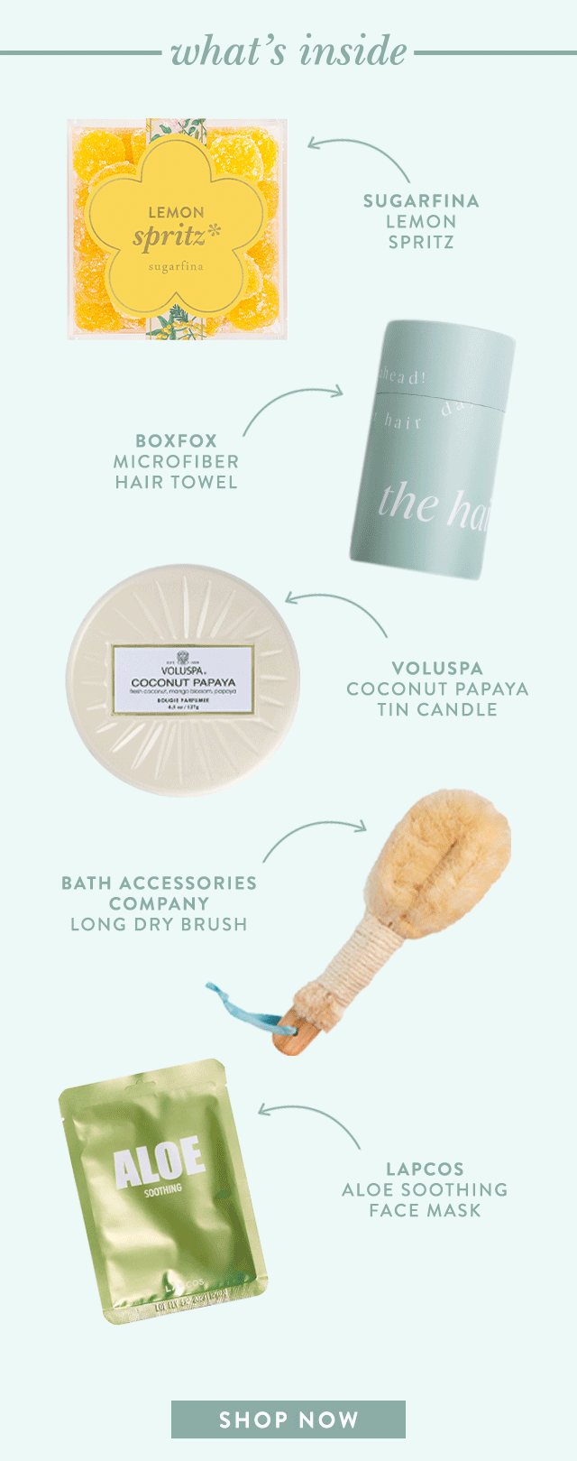 What's Inside The Spa Day Gift Box
