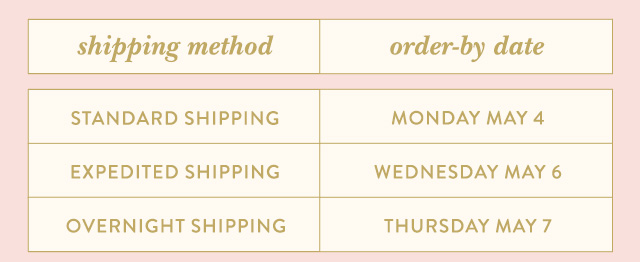 Mother's Day Shipping Deadlines