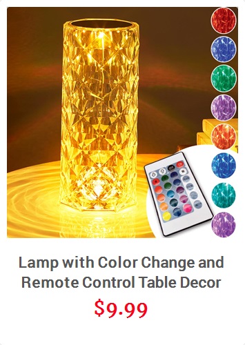 View product recommended for you