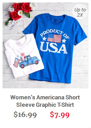 View product recommended for you