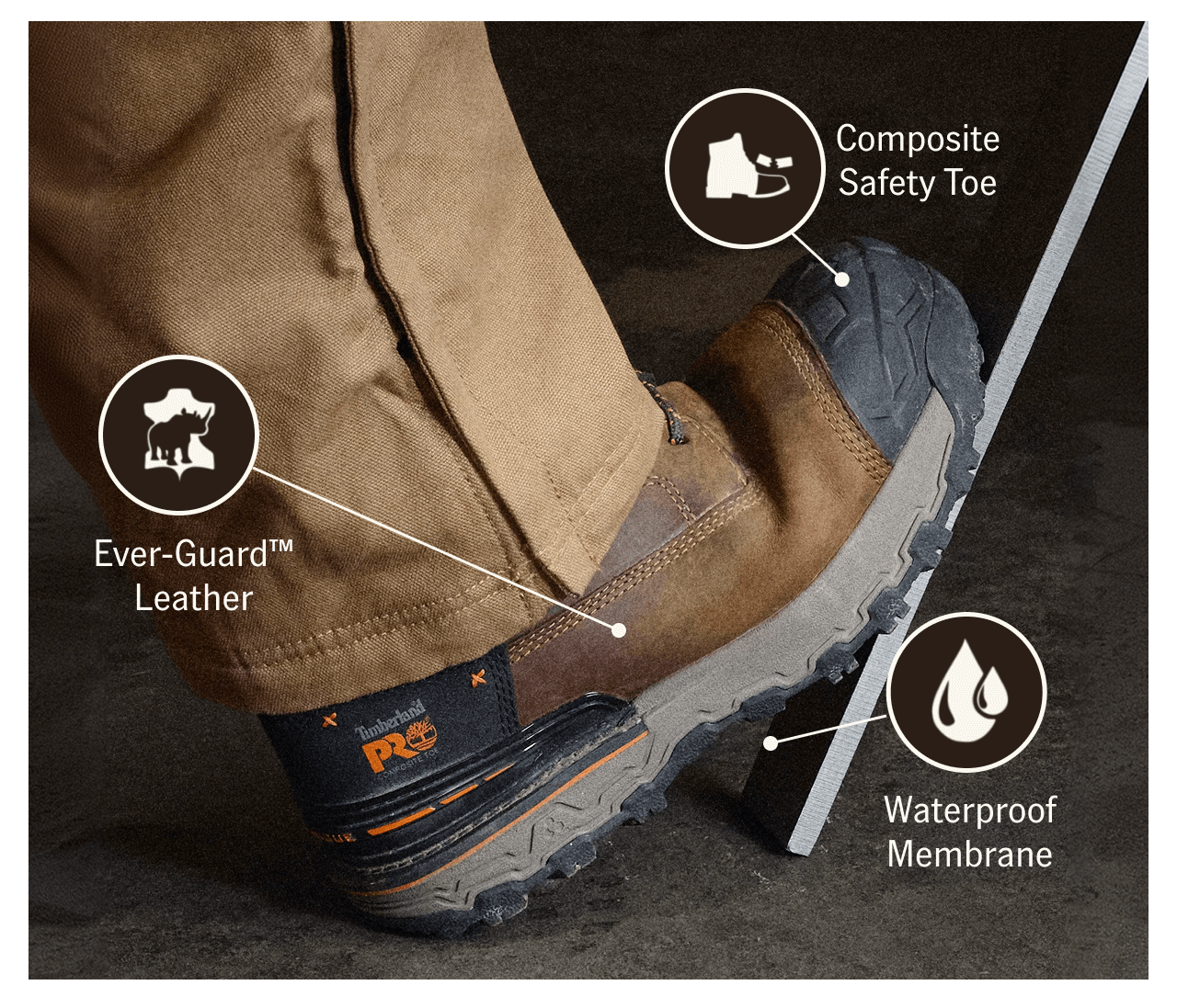Get Your Pair