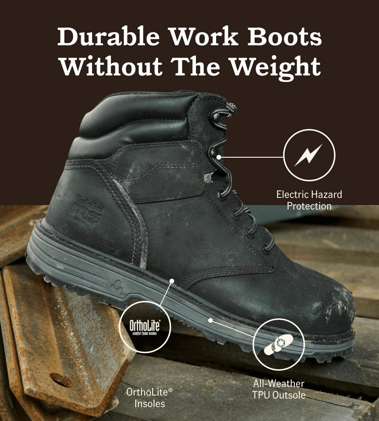 Durable Work Boots Without The Weight