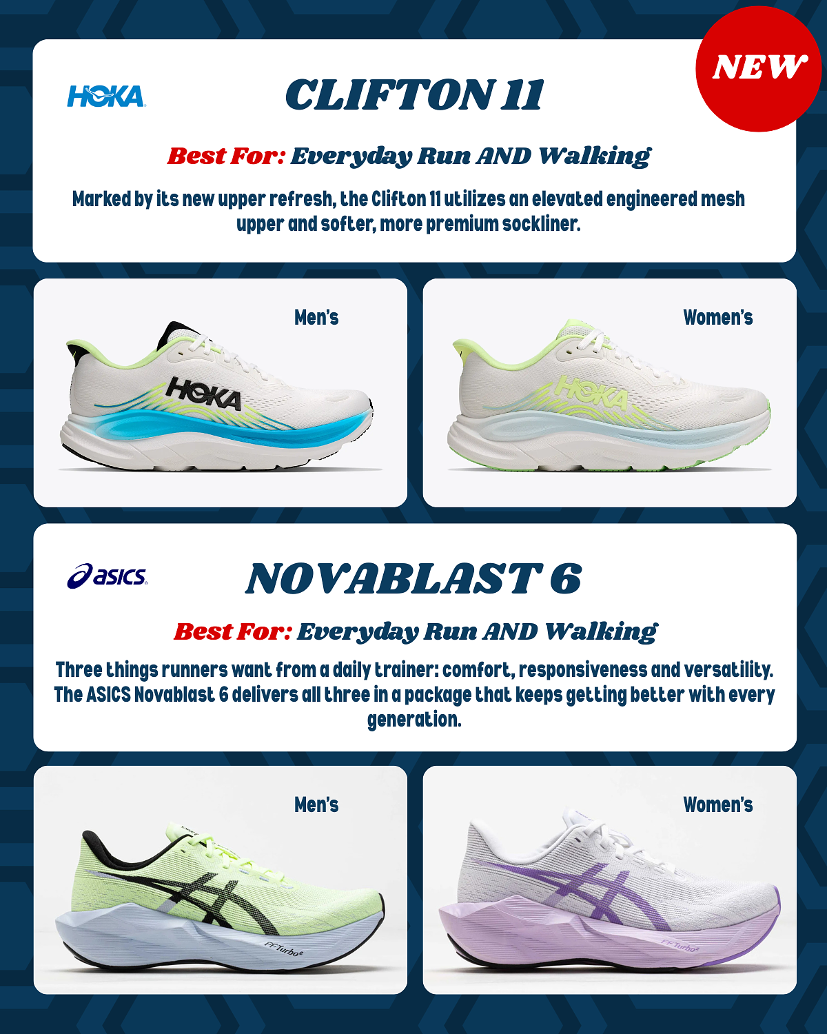 Clifton 11 and Novablast 6 — New In Stores Now