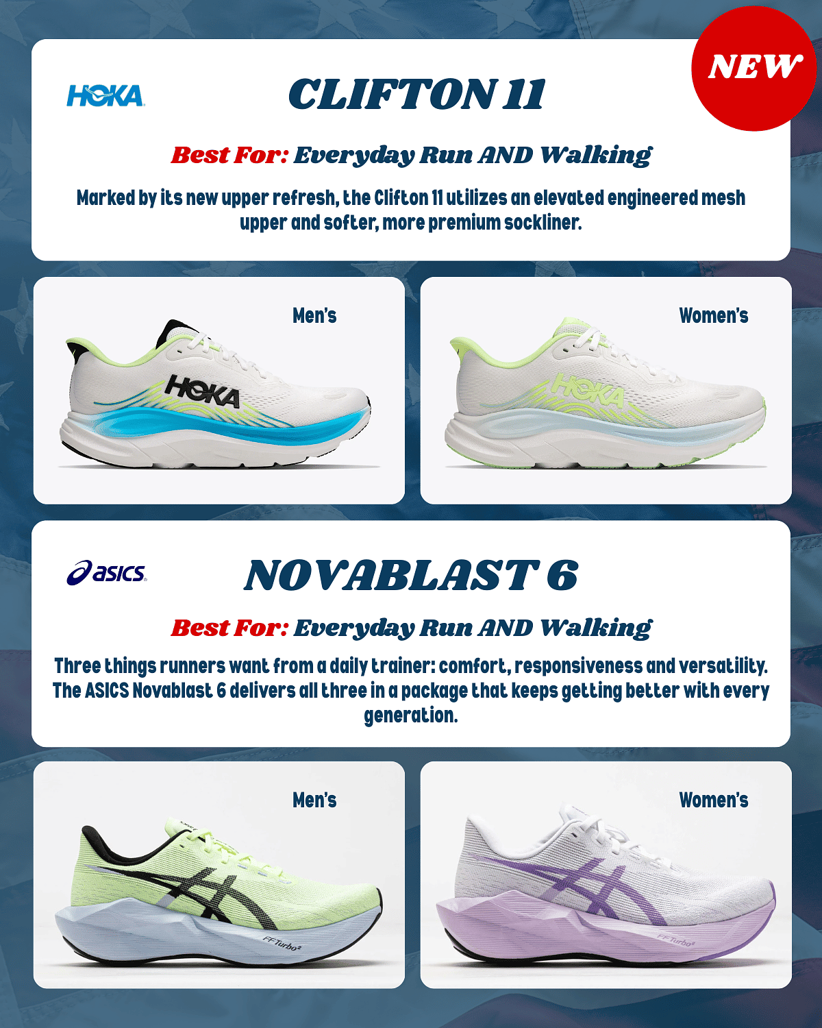 Clifton 11 and Novablast 6 — New In Stores Now