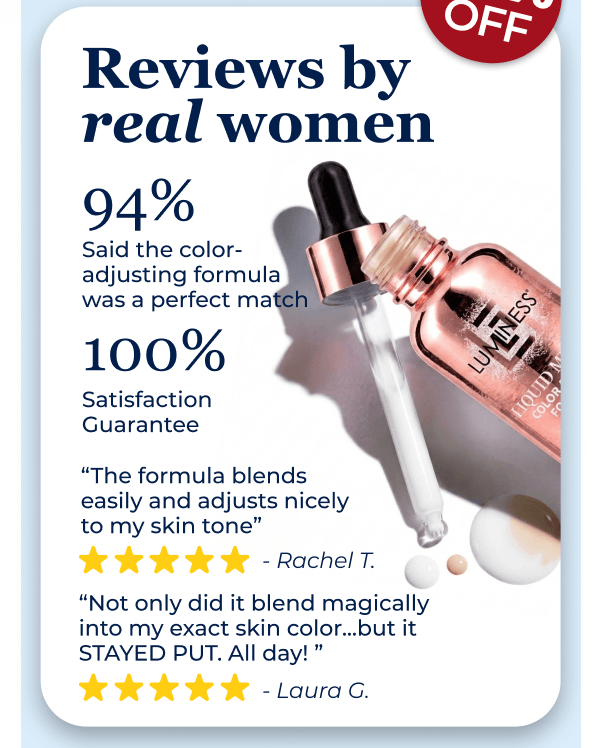 Reviews by real women