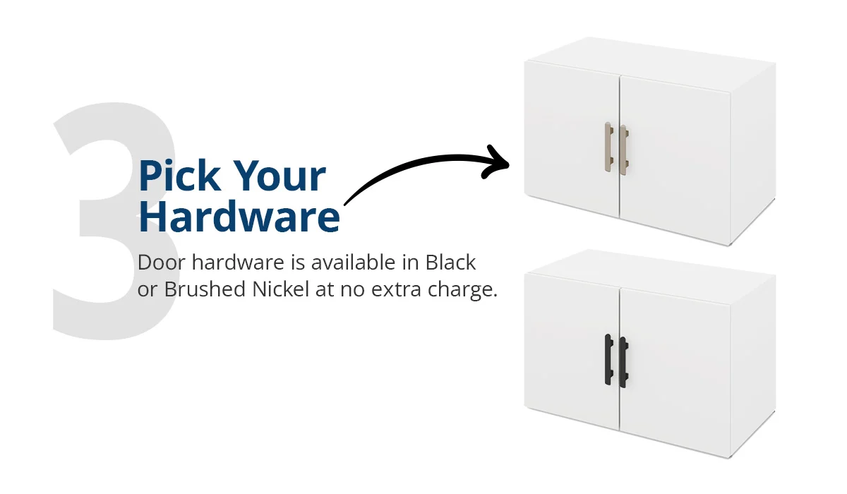 3) Pick Your Hardware
