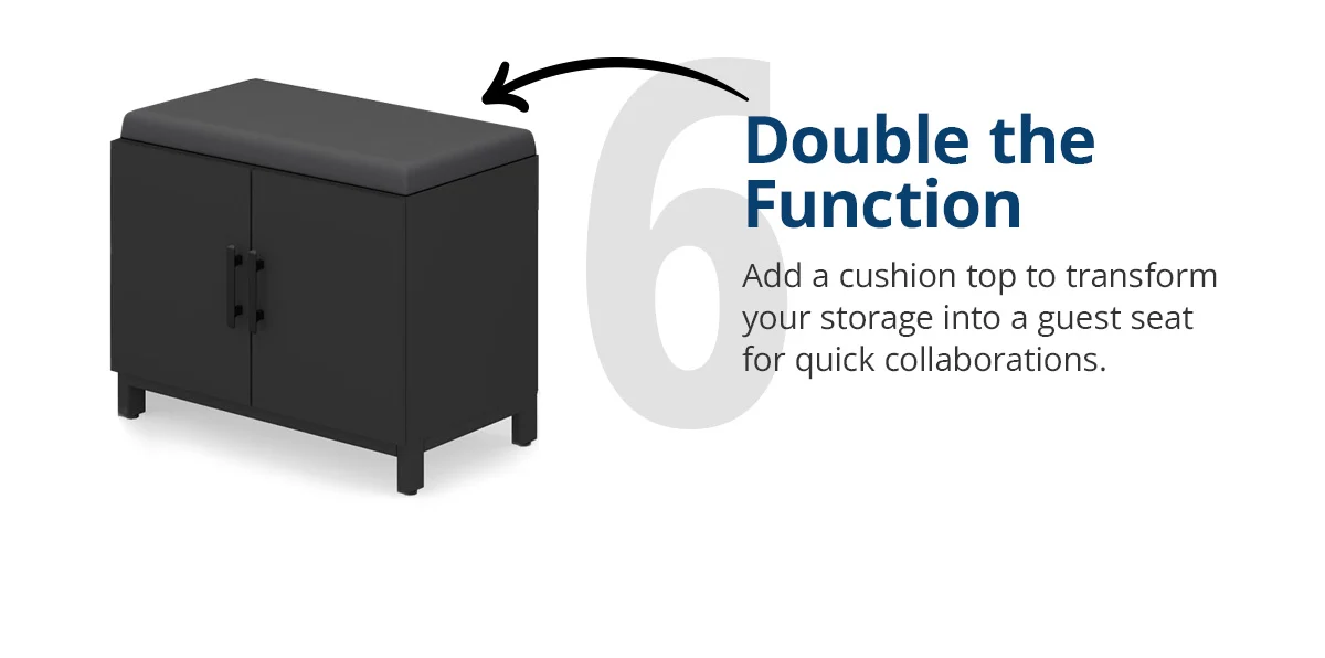 6) Double the Function