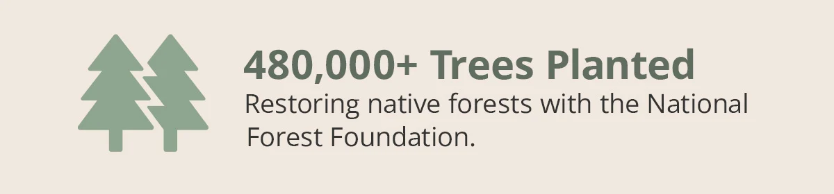 480,000+ trees planted
