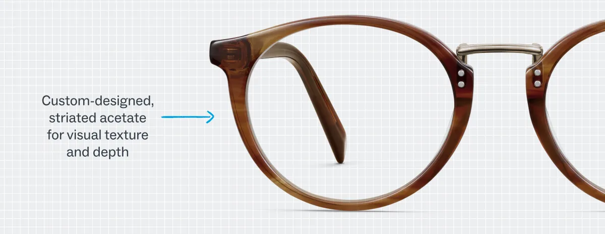 Custom-designed, striated acetate
