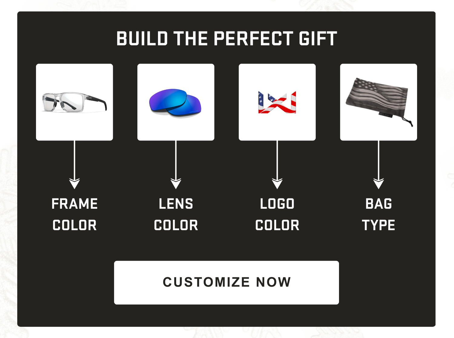 Build The Perfect Gift