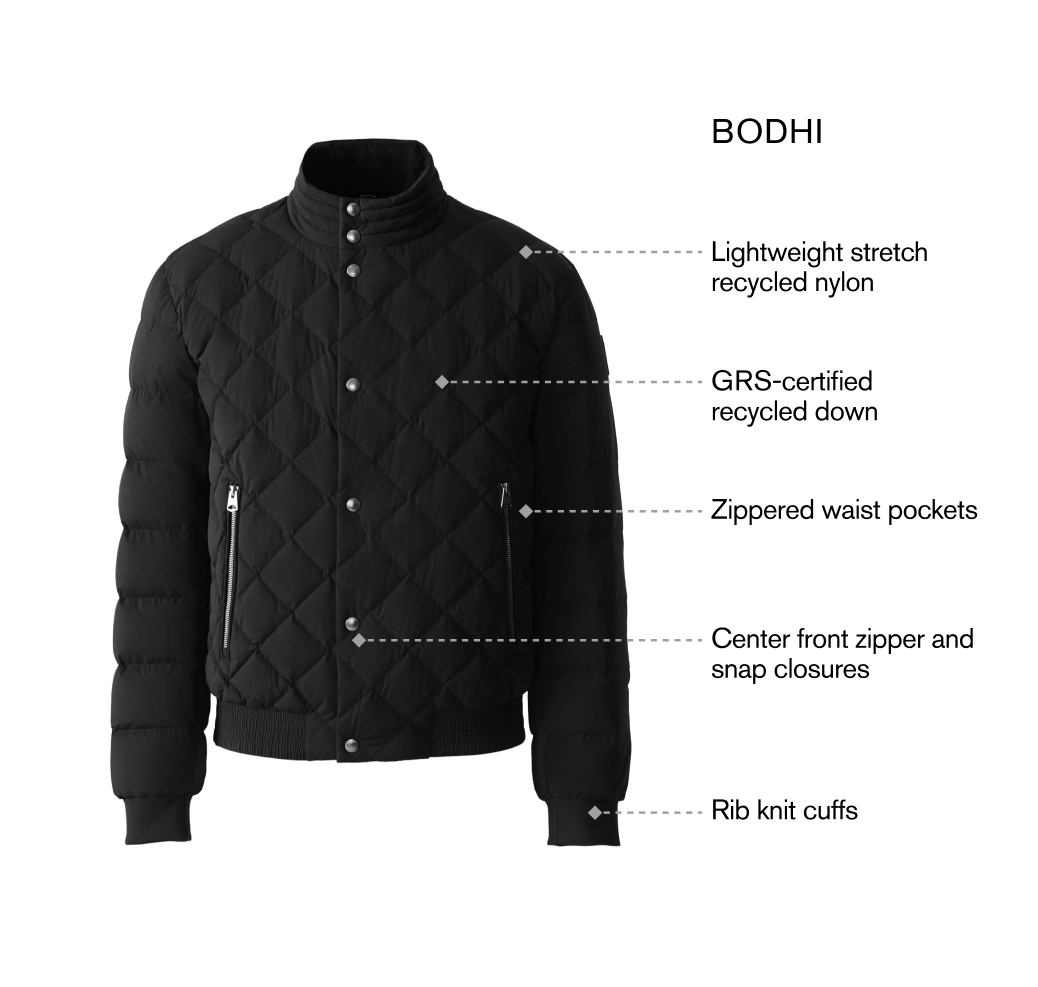 Discover BODHI