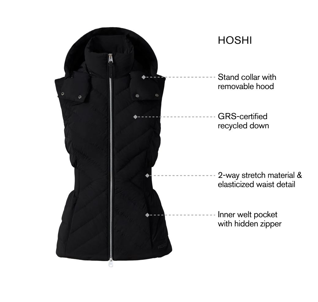 Discover HOSHI