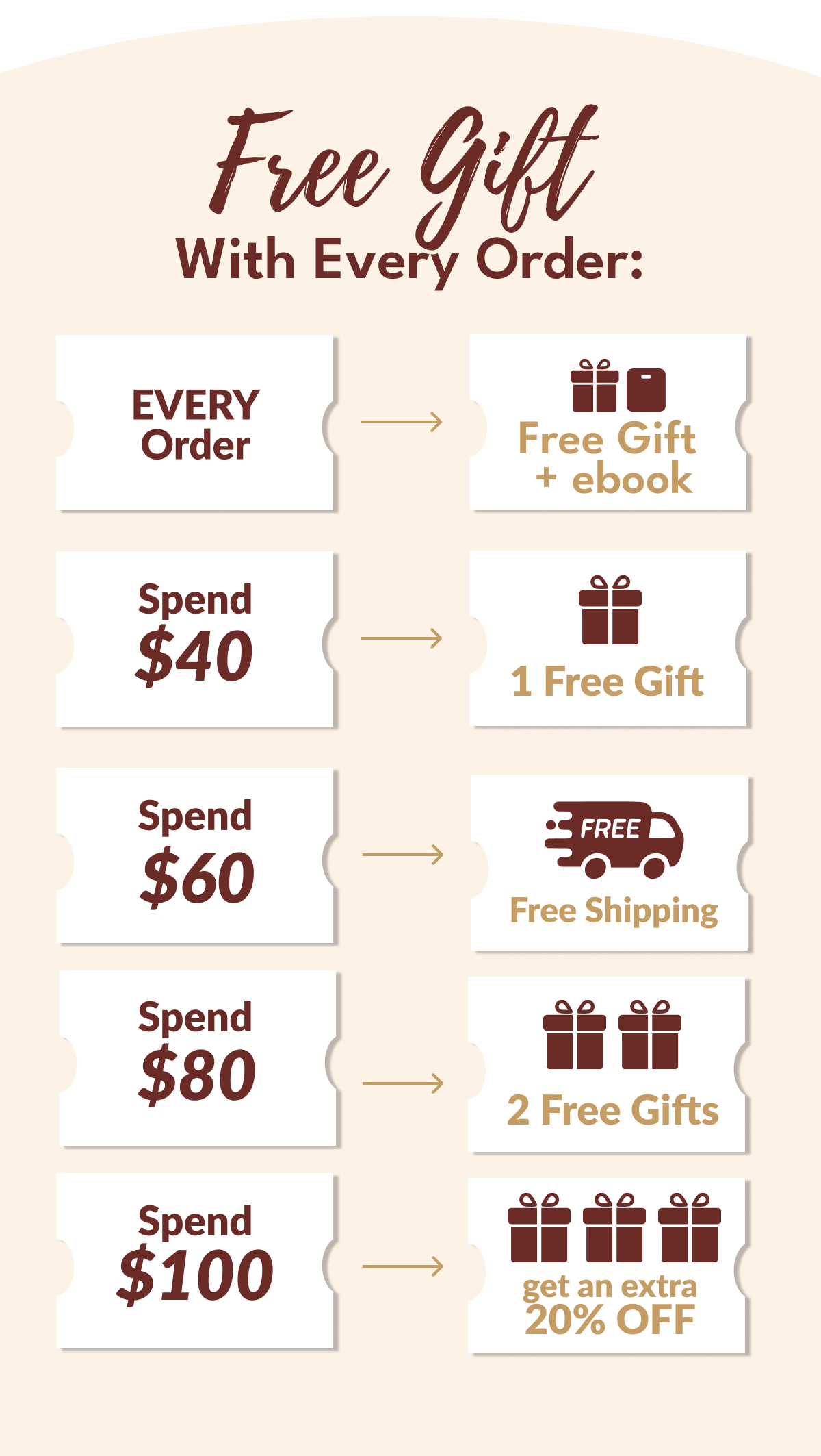 Your Cart Comes With Perks | Spend $40, get 1 Free Gift | Spend $60, get Free Shipping | Spend $80, get 2 Free Gifts | Spend $100, get 3 Free Gifts [SHOP NOW]