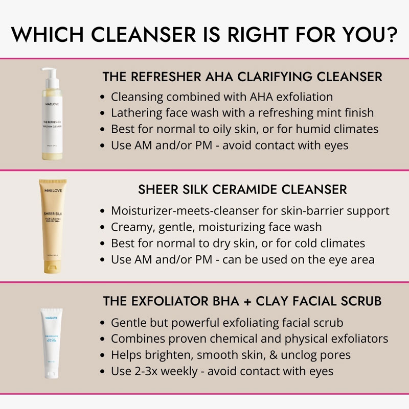 Which cleanser is right for you