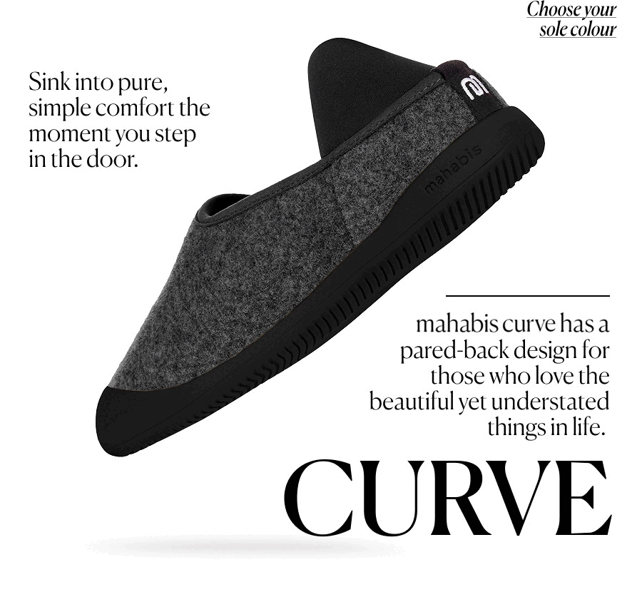 Mahabis Curve