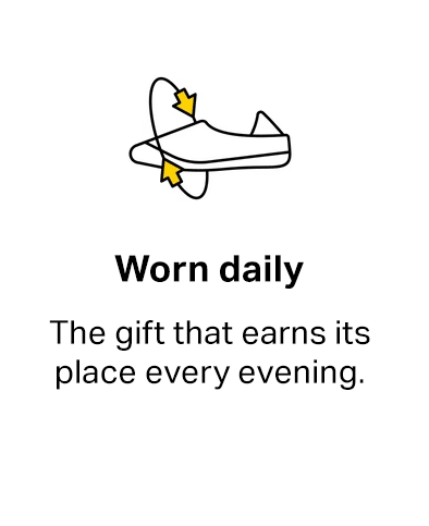 Worn Daily - The gift that earns its place