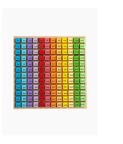 Bigjigs Toys - Times Table Tray