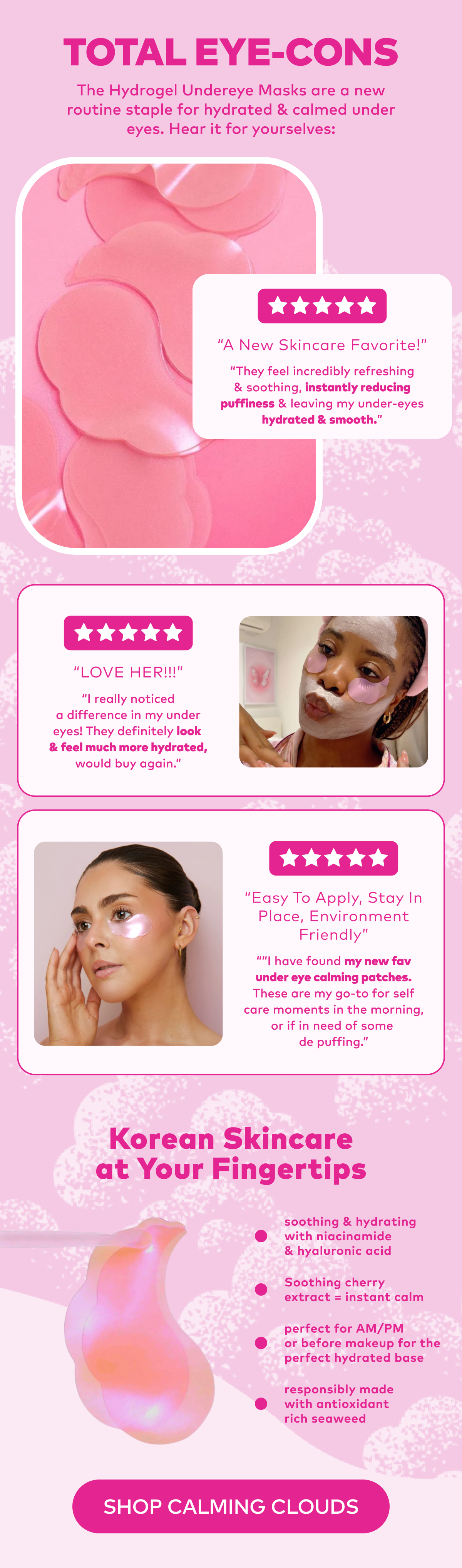 Total eye-cons: Hydrogel Patches