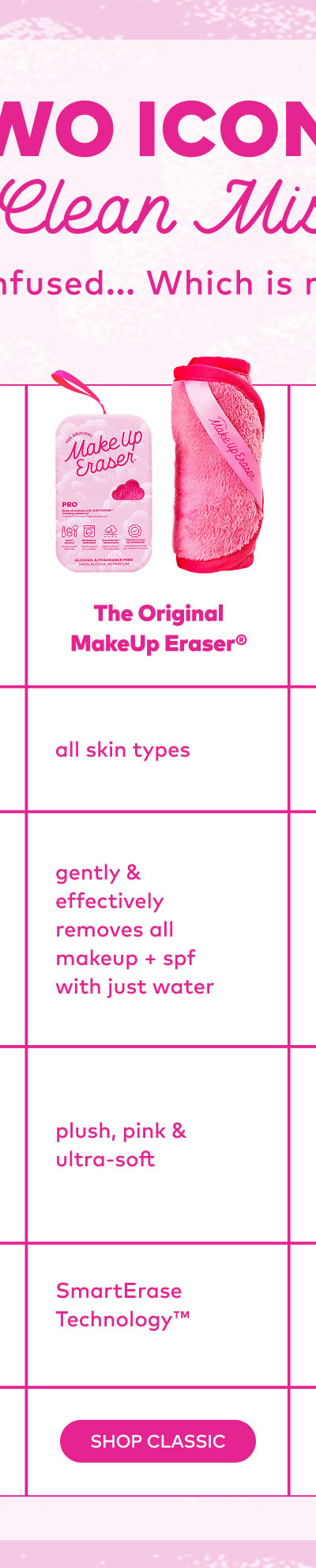 The Original MakeUp Eraser
