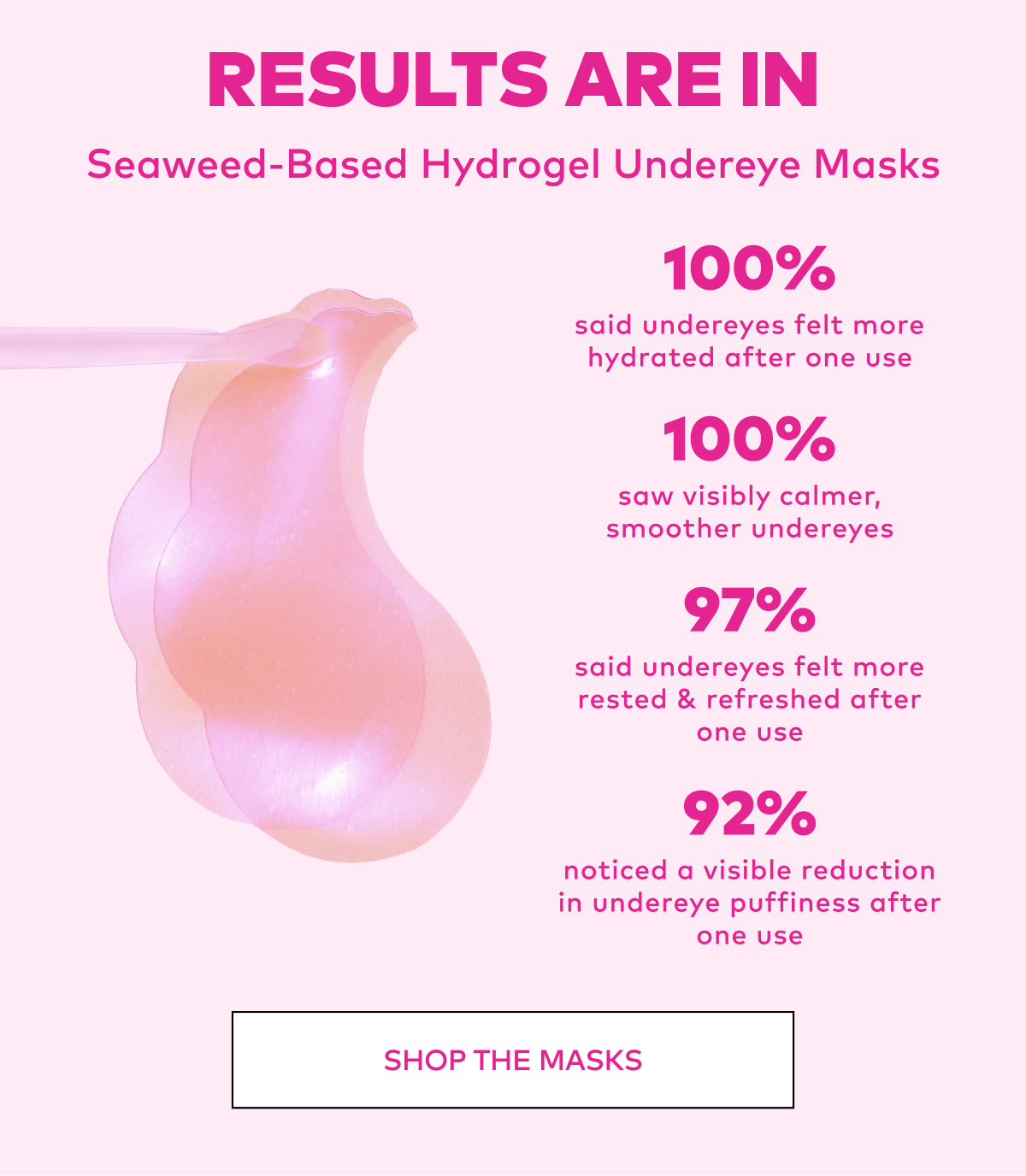 Results Are In. Seaweed-based hydrogel undereye masks are a must have.