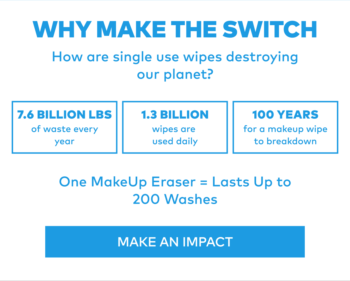Make an Impact