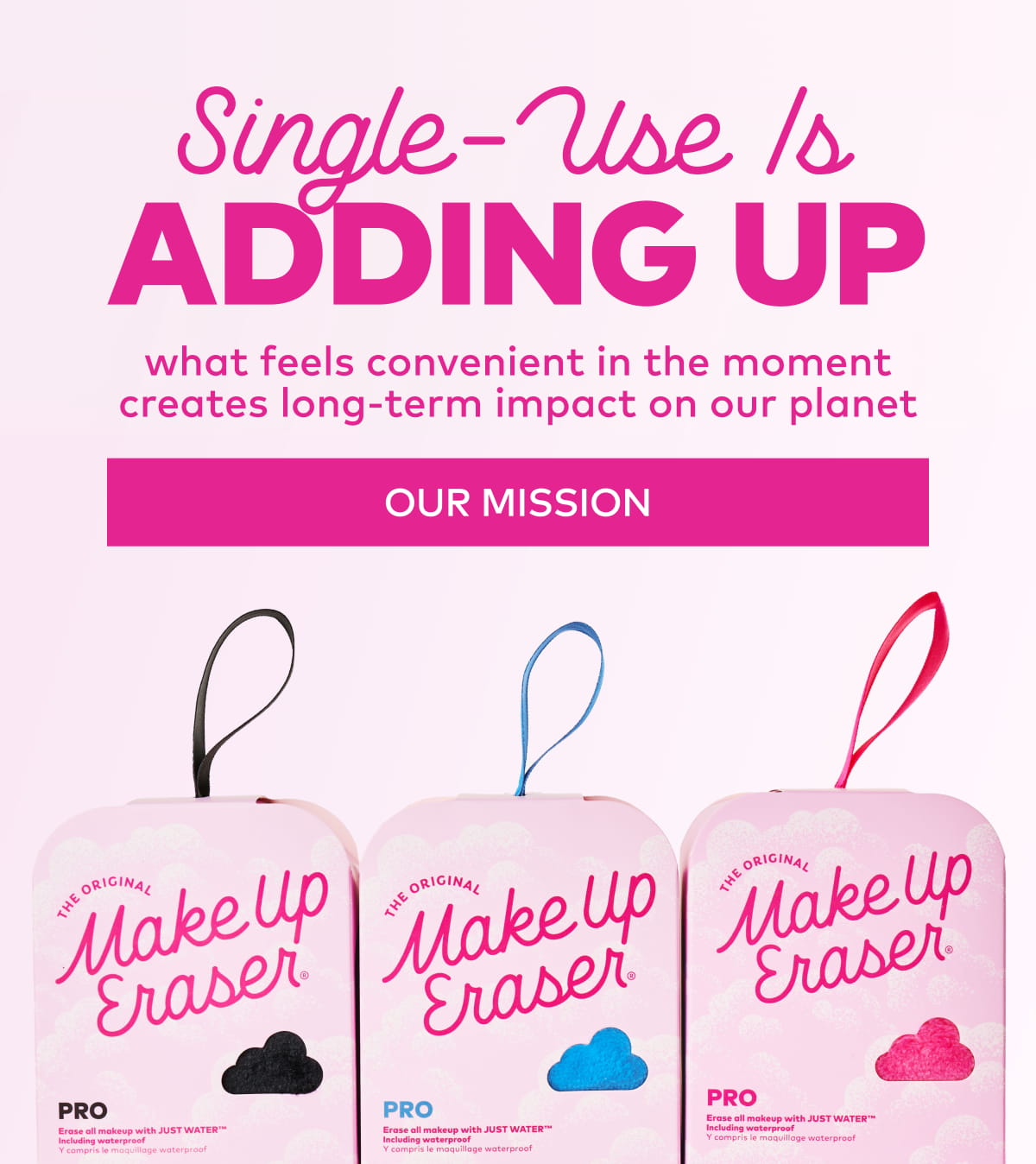 Single-Use is Adding Up