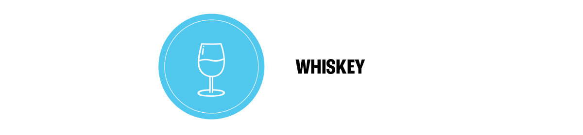 Whiskey Gifts for Dad