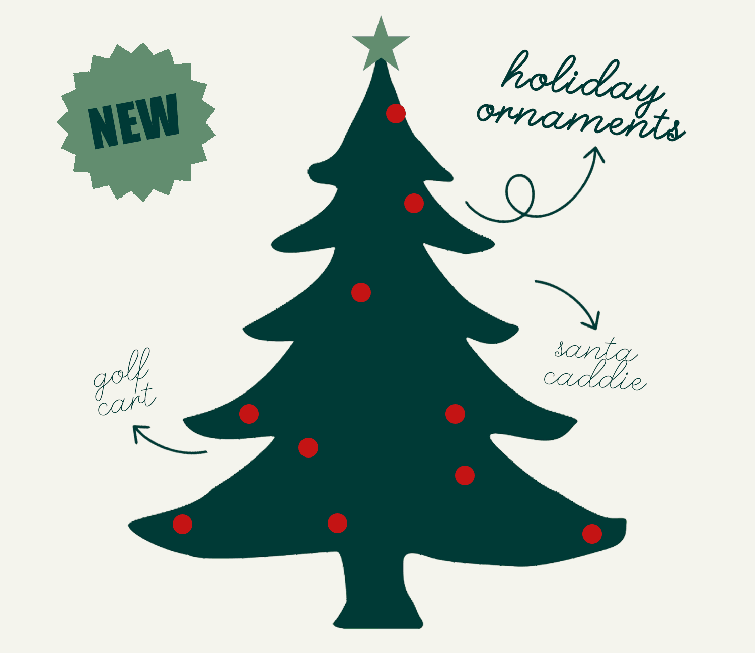 Shop Ornaments