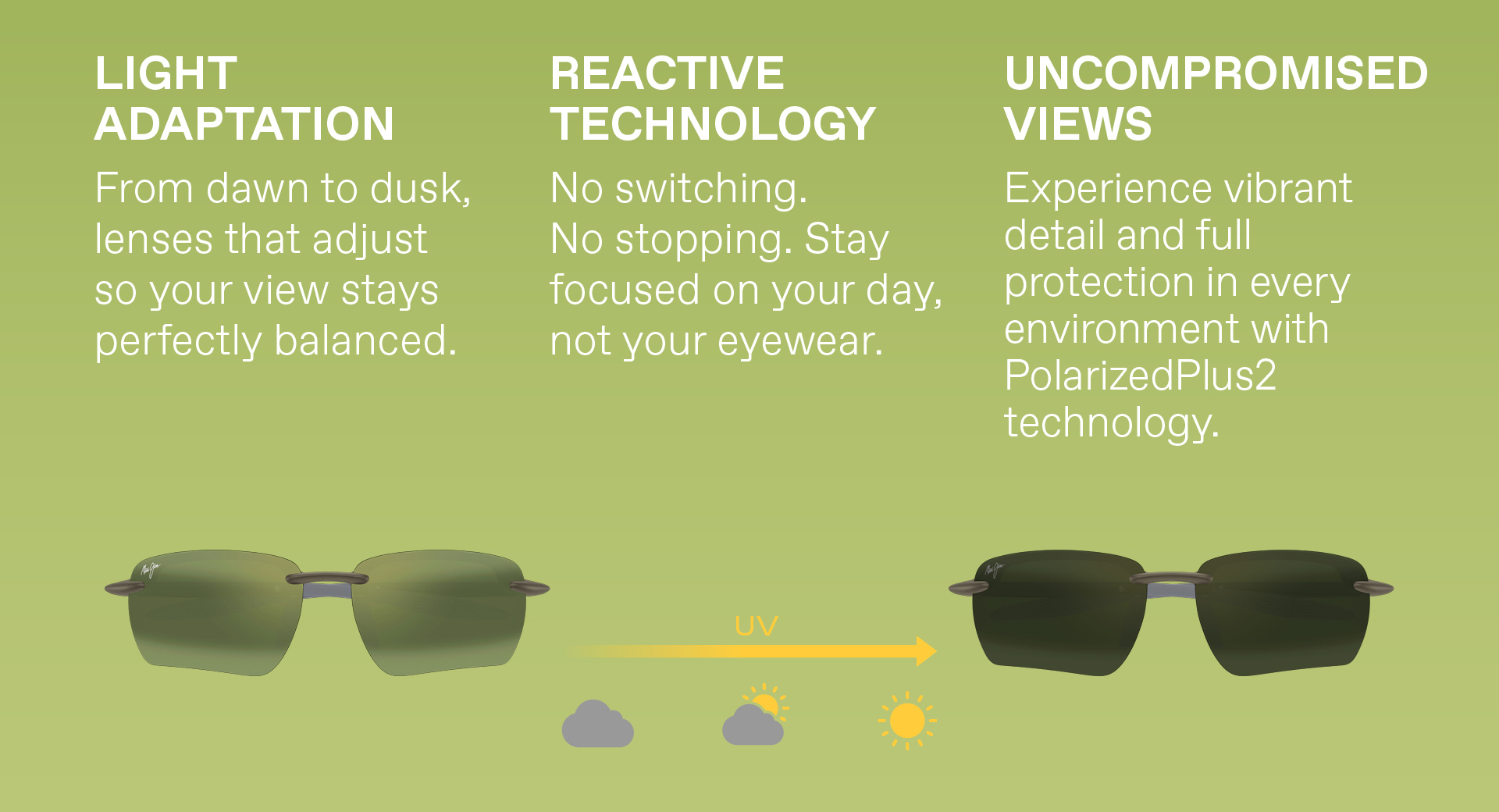 Light Adaptation. From dawn to dusk, lenses that adjust so your view stays perfectly balanced. Reactive Technology: No switching, No Stopping. Stay focused on your day, not your eyewear. Uncompromised views - Experience vibrant detail and full protection in every environment with PolarizedPlus2 technology.