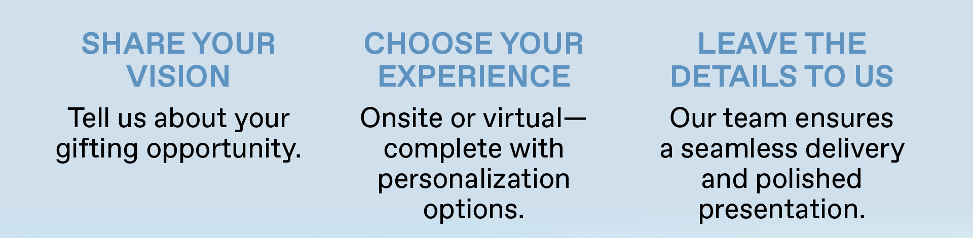 Share your vision. Tell us about your gifting opportunity. Choose your experience. Onsite or virtual - complete with personalization options. Leave the Details to us. Our team ensures a seamless delivery and polished presentation.