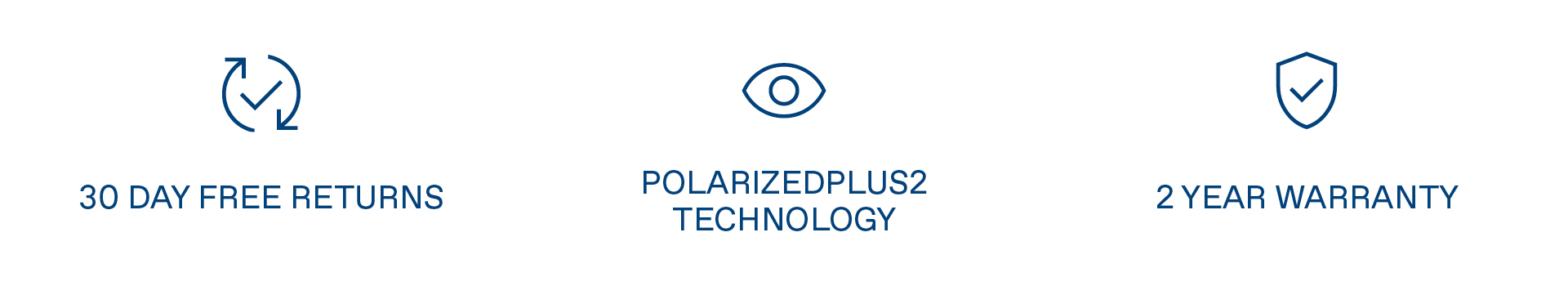 30 Day Free Returns, PolarizedPlus2 Technology, 2 Year Warranty