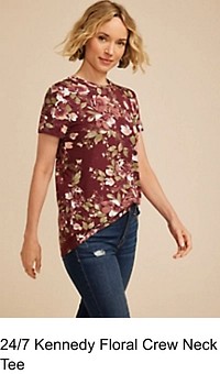 maurices product recommendation